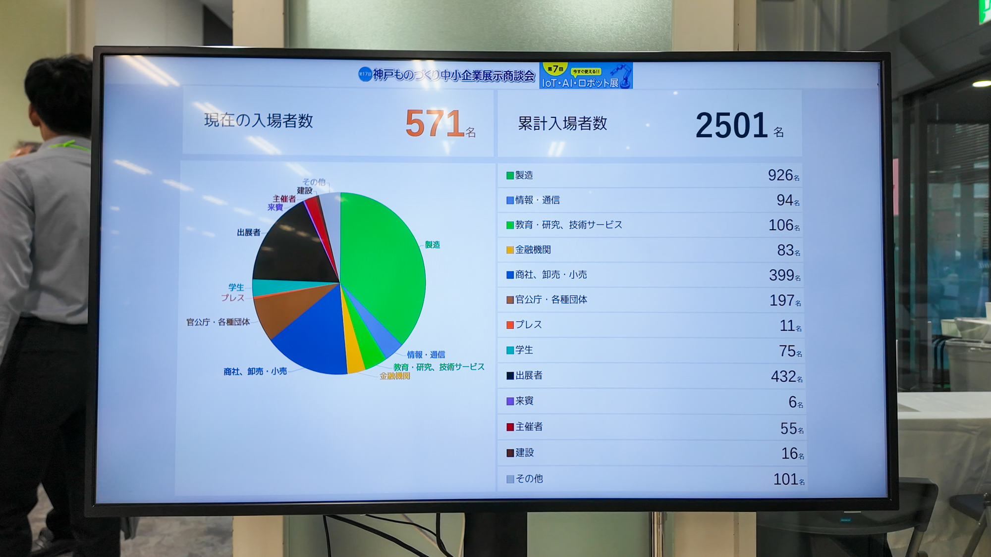 神戸ものづくり中小企業展示商談会